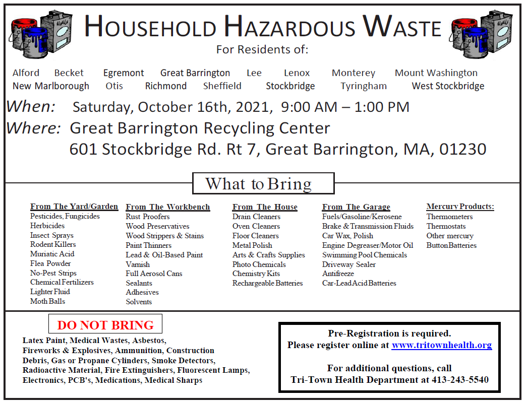 Household Hazardous Waste, October 16, 2021